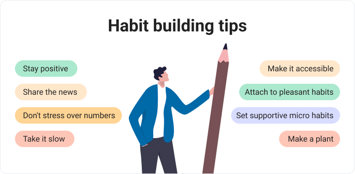 Habit building tips