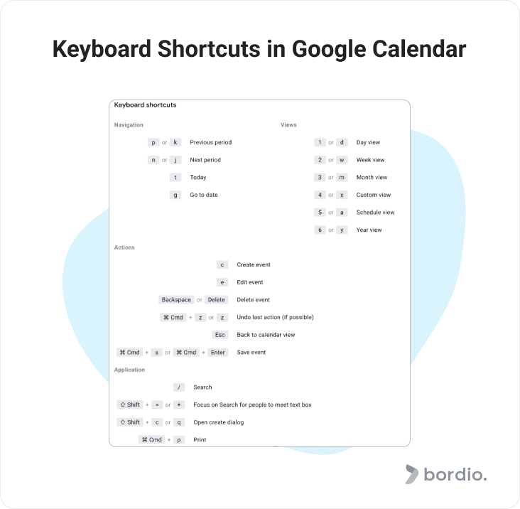Keyboard Shortcuts in Google Calendar