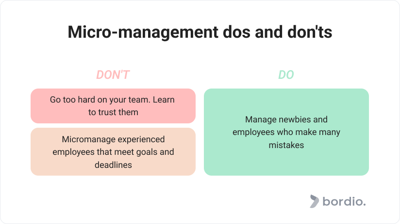 Micro-management dos and don'ts