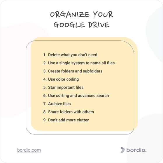 Using Google Drive to Organize Your Social Media Content