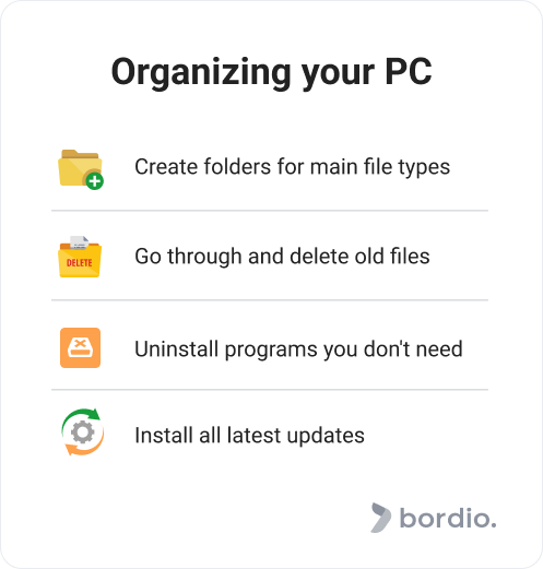 Organizing your PC