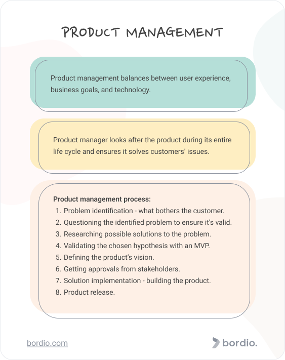 What Is Product Management?  A Quick Guide