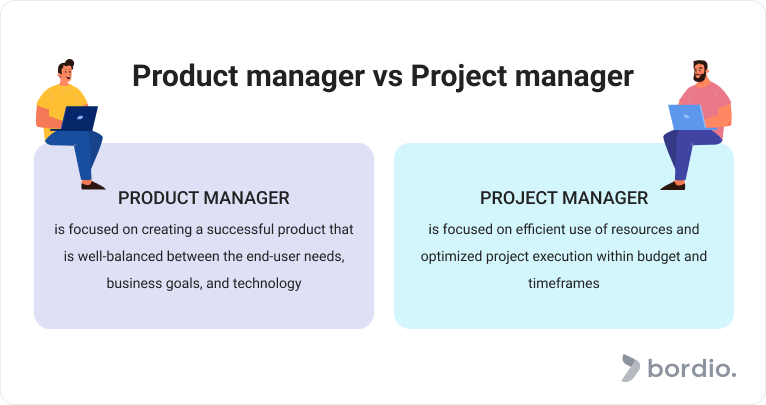 Product manager vs Project manager