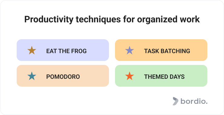 Productivity techniques for organized work