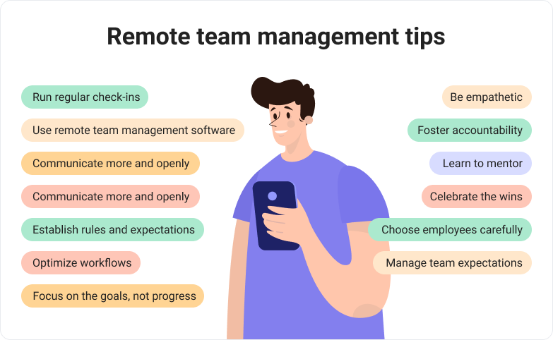 Remote team management tips