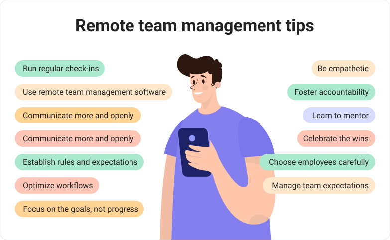 6 Rules To Live By When You Work In An Office But Have Remote Team Members