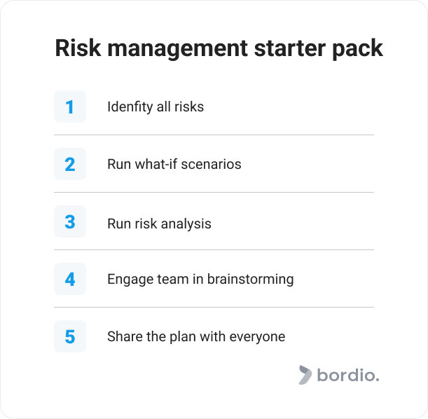 Risk management starter pack