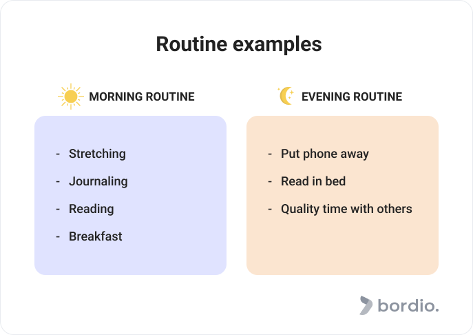 Routine examples