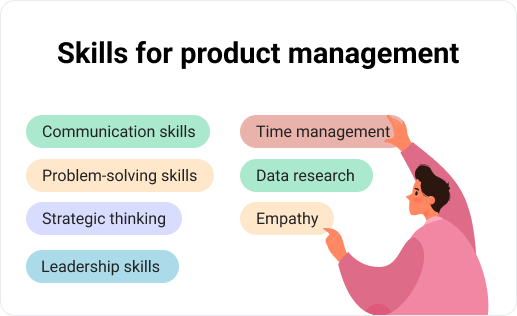 Skills for product management