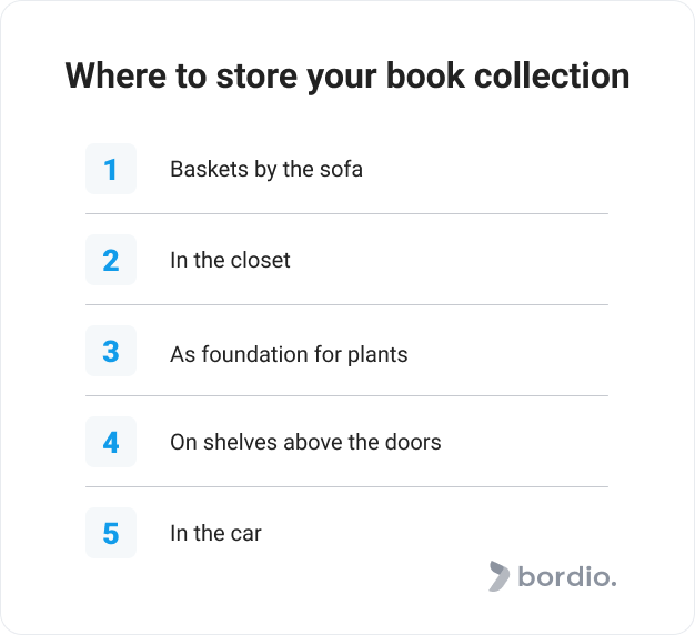 Where to store your book collection