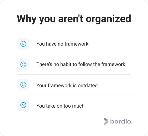 Why you aren't organized