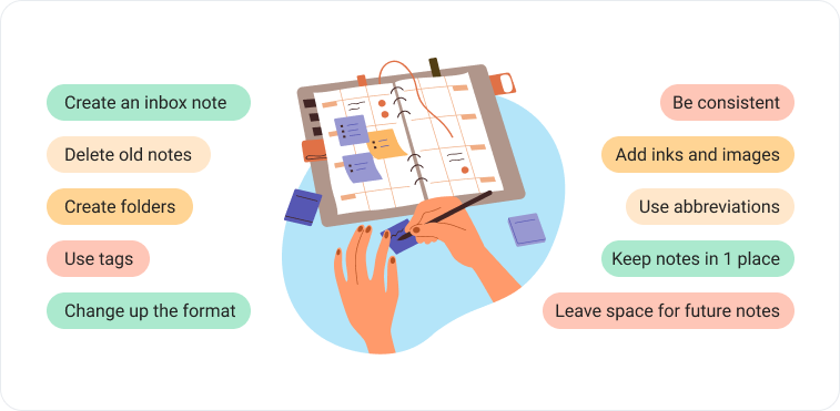 https://bordio.com/wp-content/uploads/2023/01/10-tips-for-efficient-note-taking.png