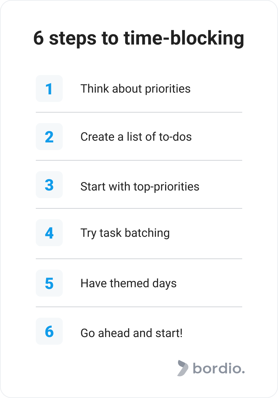 6 steps to time-blocking