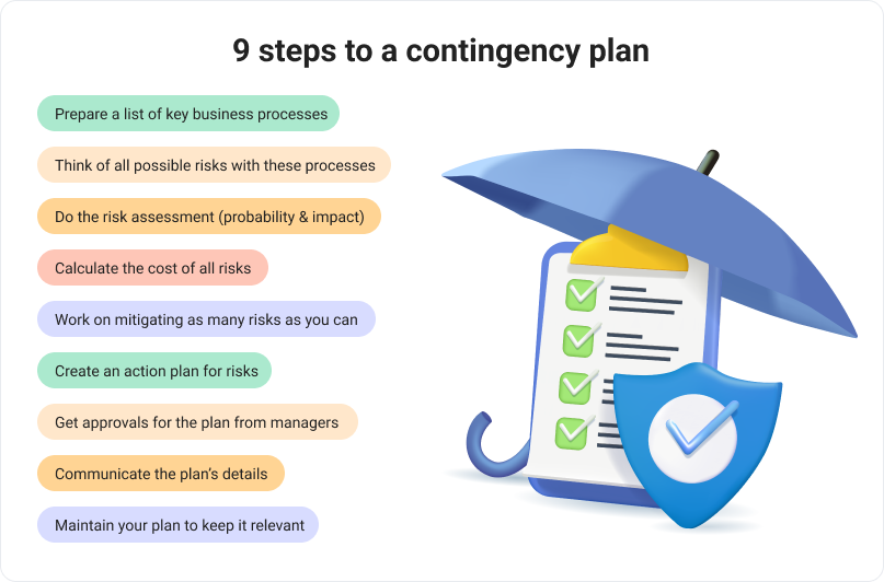 9 steps to a contingency plan