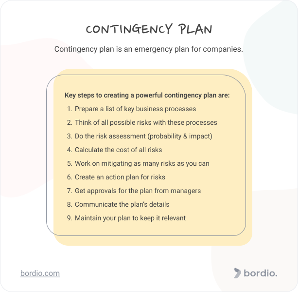 critical risks and contingencies business plan