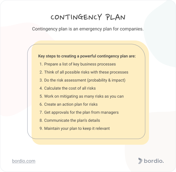 critical risks and contingencies in business plan