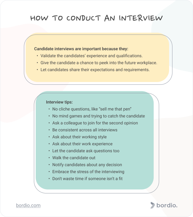 How To Conduct An Interview 
To Hire Fast