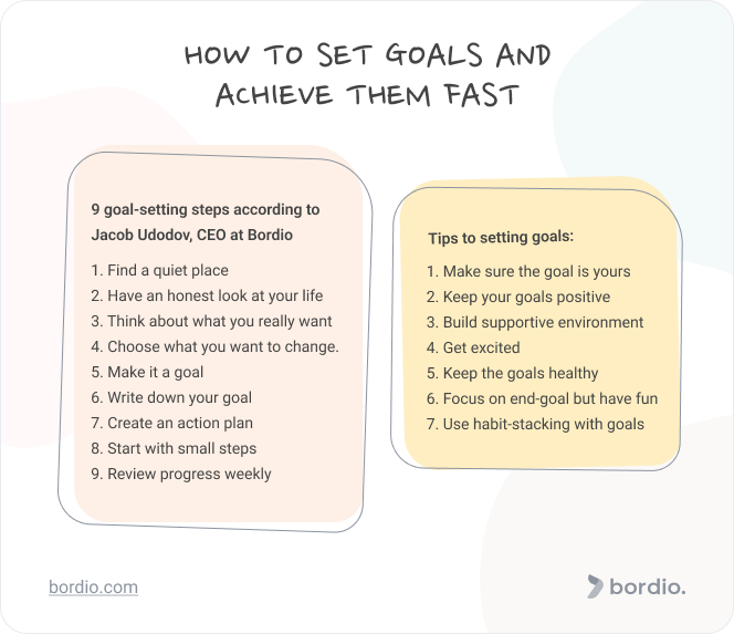 How To Set Goals And Achieve Them Fast