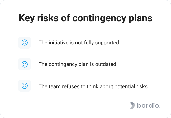 Key risks of contingency plans