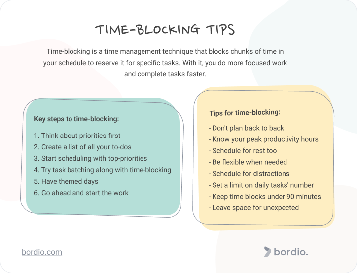 Time-Blocking: Quick Guide And Actionable Tips