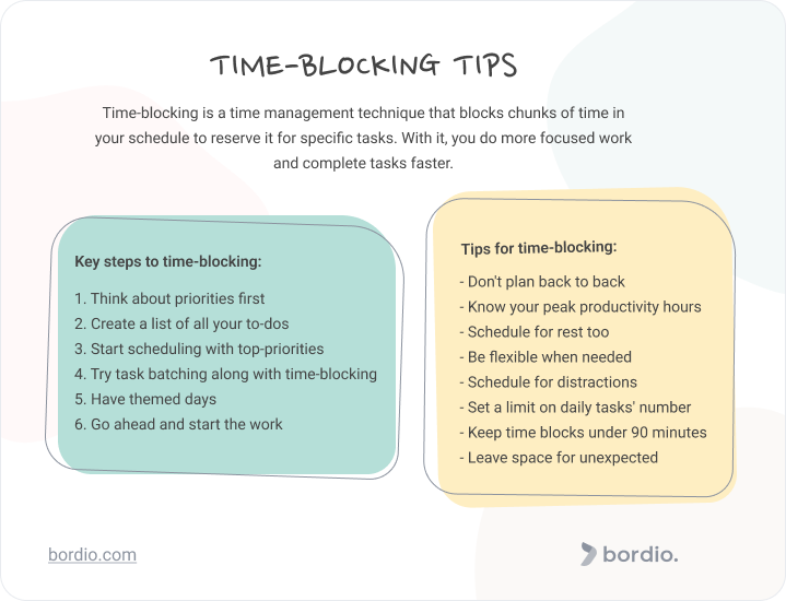 Time-Blocking: Quick Guide And Actionable Tips - Bordio