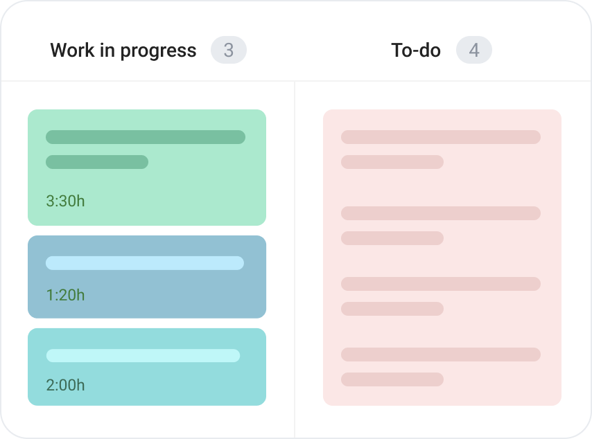 Time blocking vs a to do-list