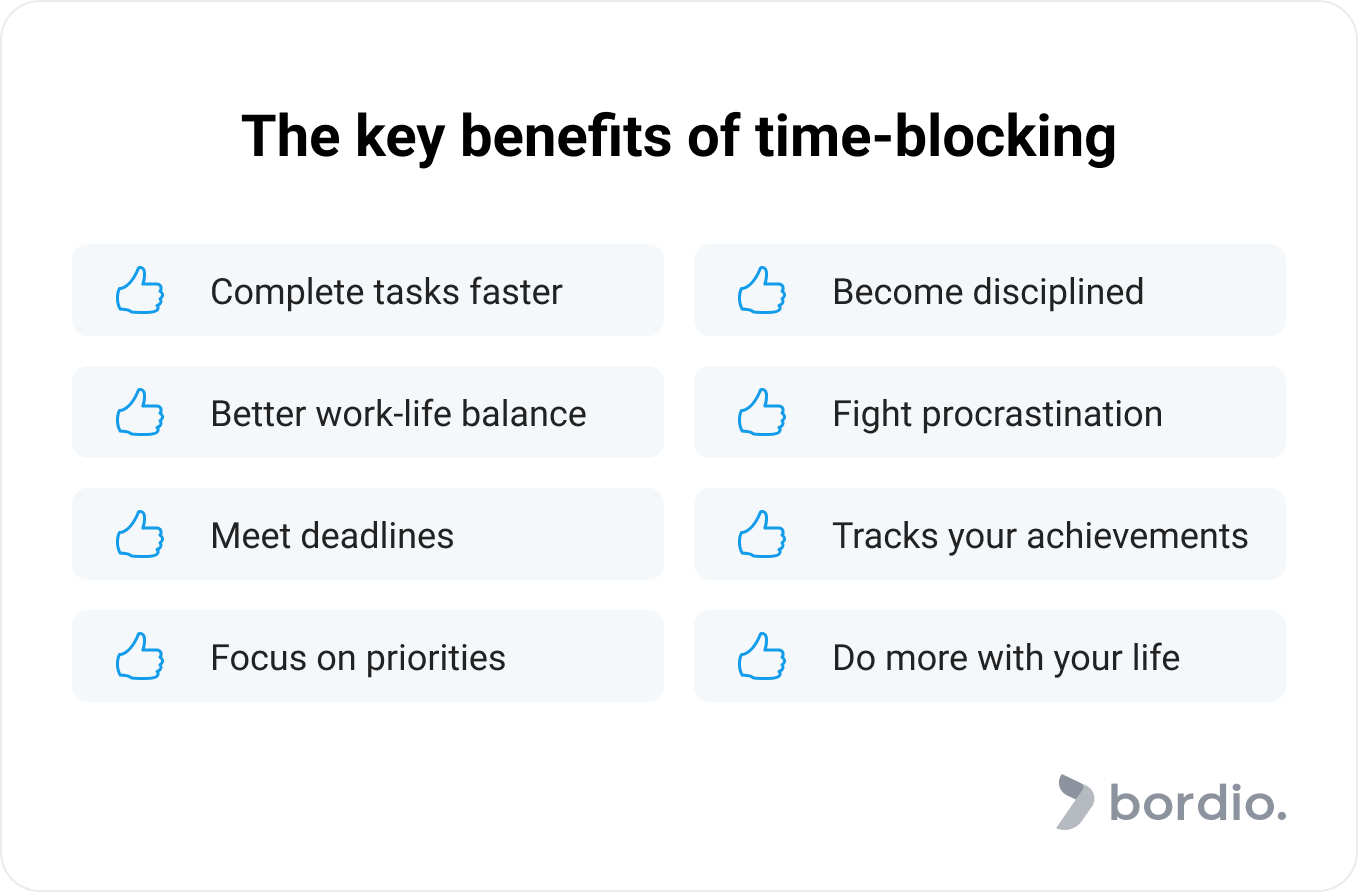 The key benefits of time-blocking
