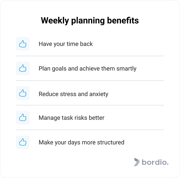 Weekly planning benefits