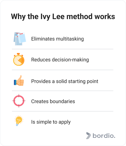 Why the Ivy Lee method works
