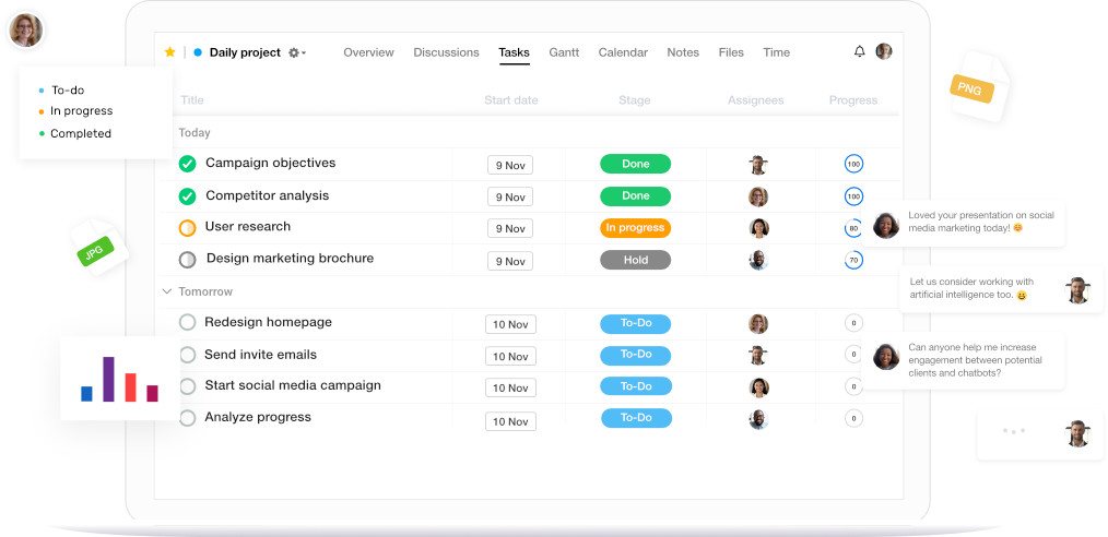 Proofhub Project Management Tool