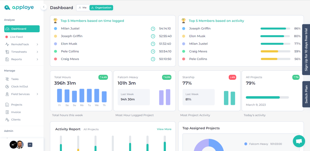 5 Best Time Management Software To Rely On in 2024 Bordio