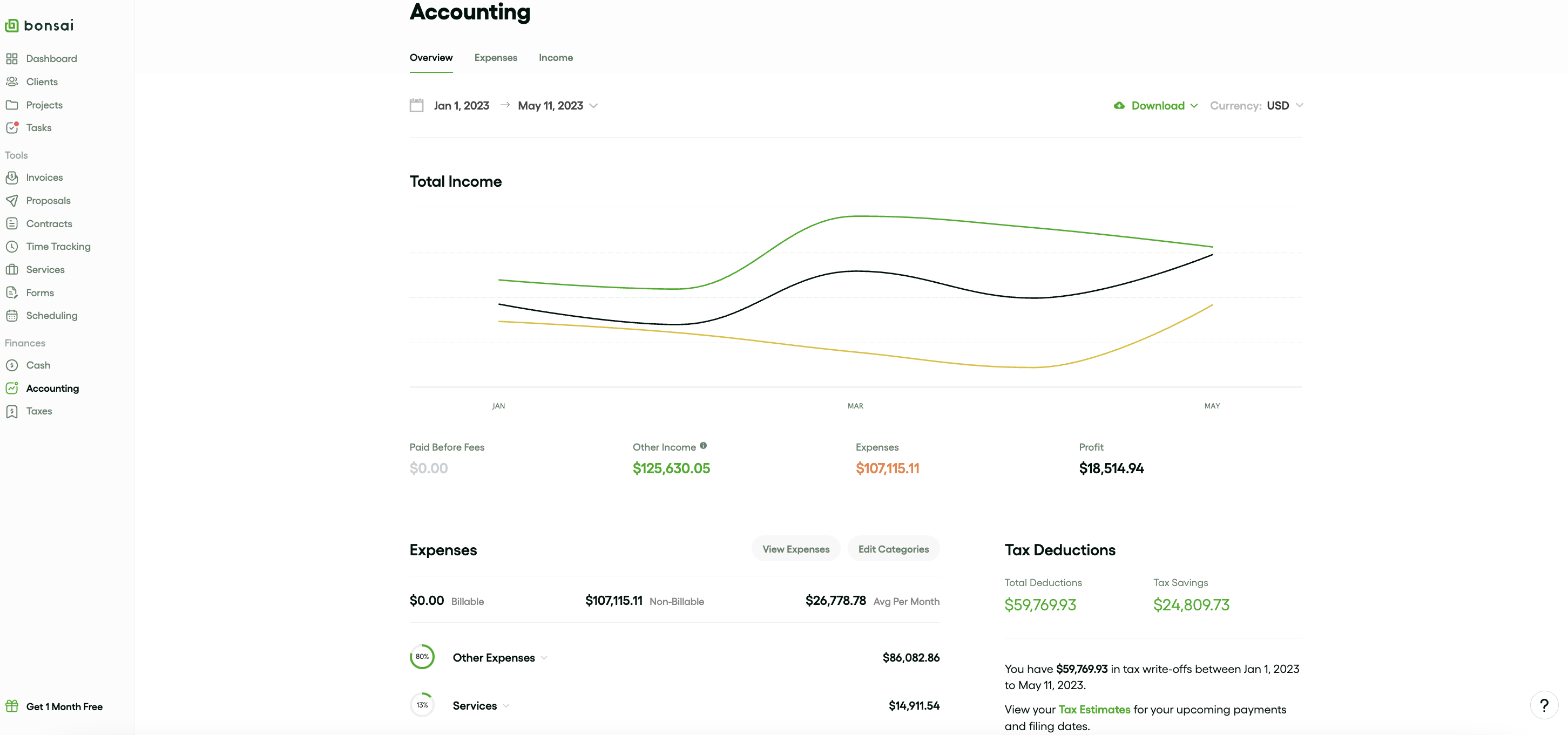 Bonsai accounting software