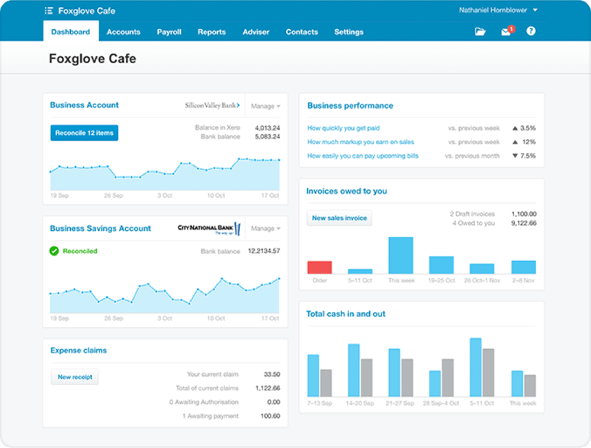 Xero best accounting app