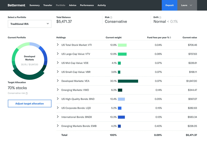 Betterment best investment app