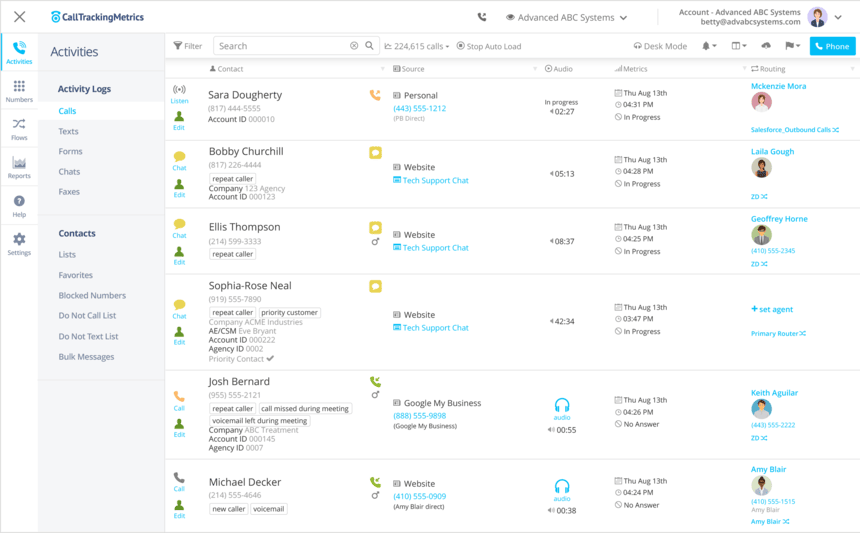 CallTrackingMetrics best call tracking software