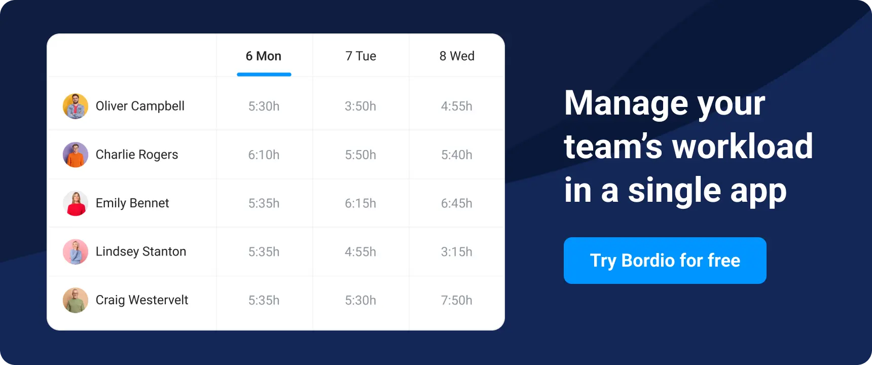Manage your team's workload