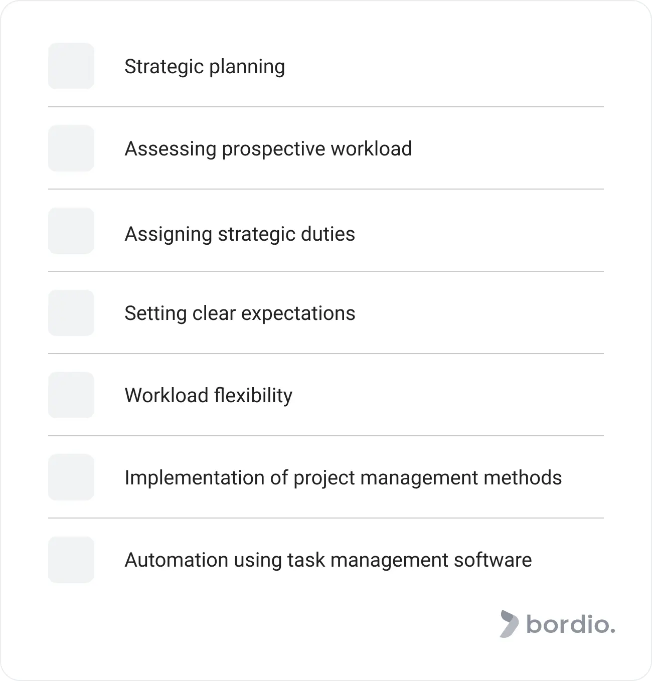 checklist workload management plan