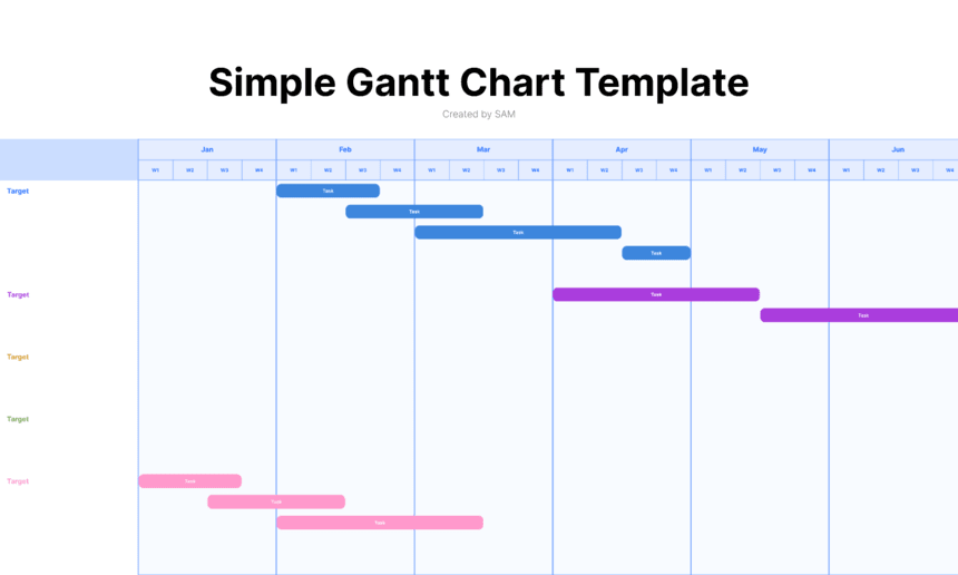 figma-best-gantt-chart-software