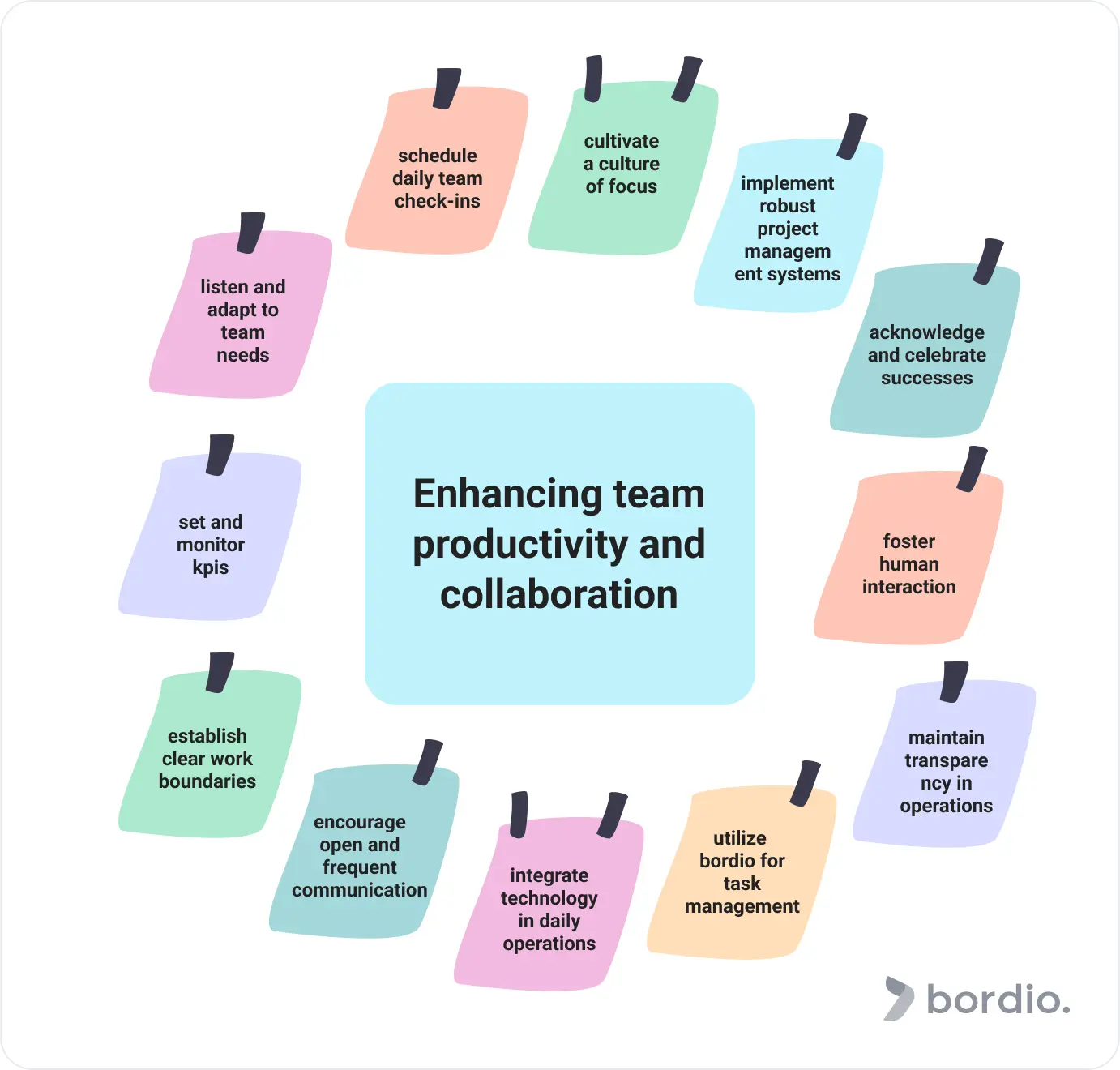 enhancing team productivity