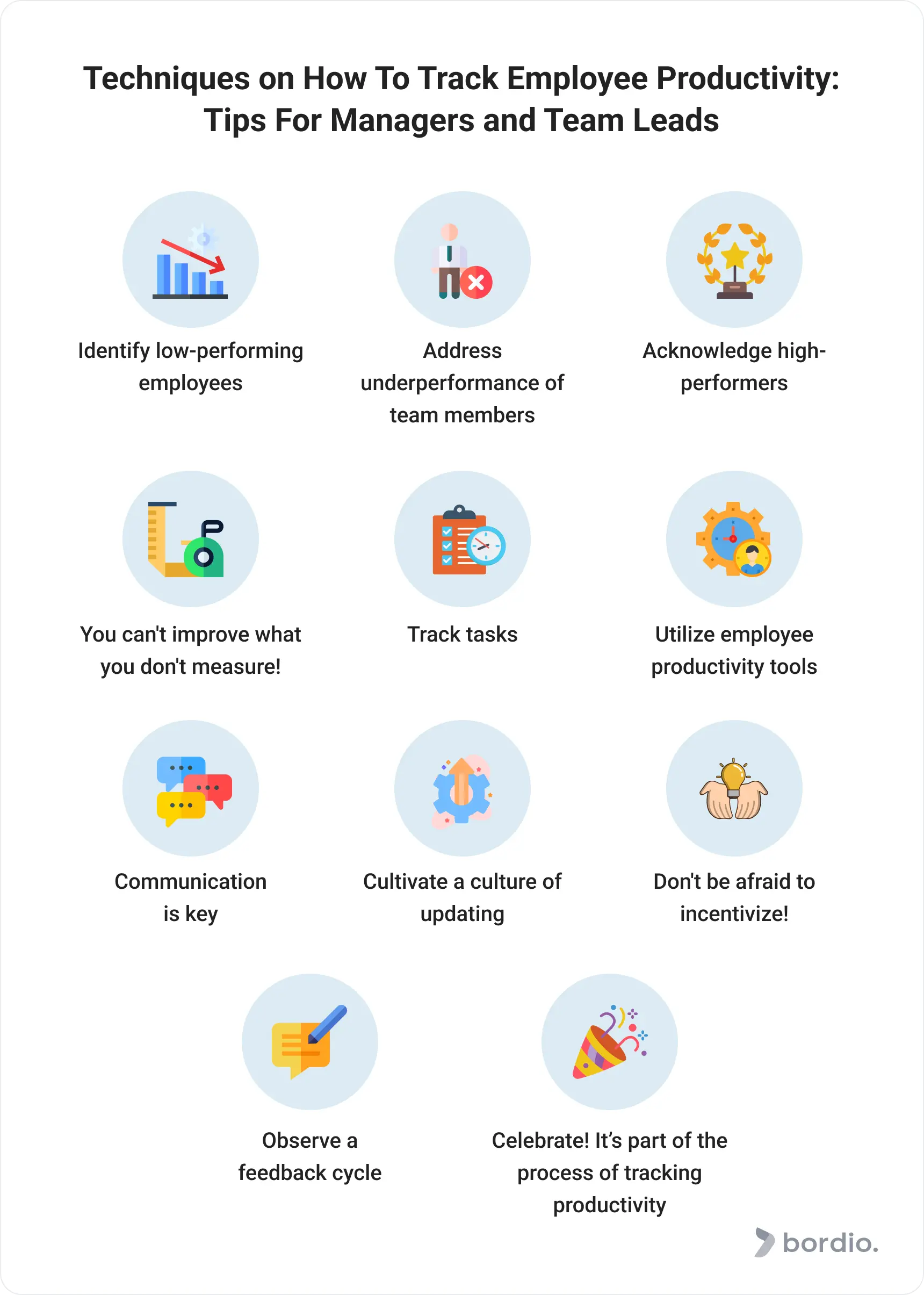 Here are some techniques on how to track employee productivity that you can use to help your employees improve their work.