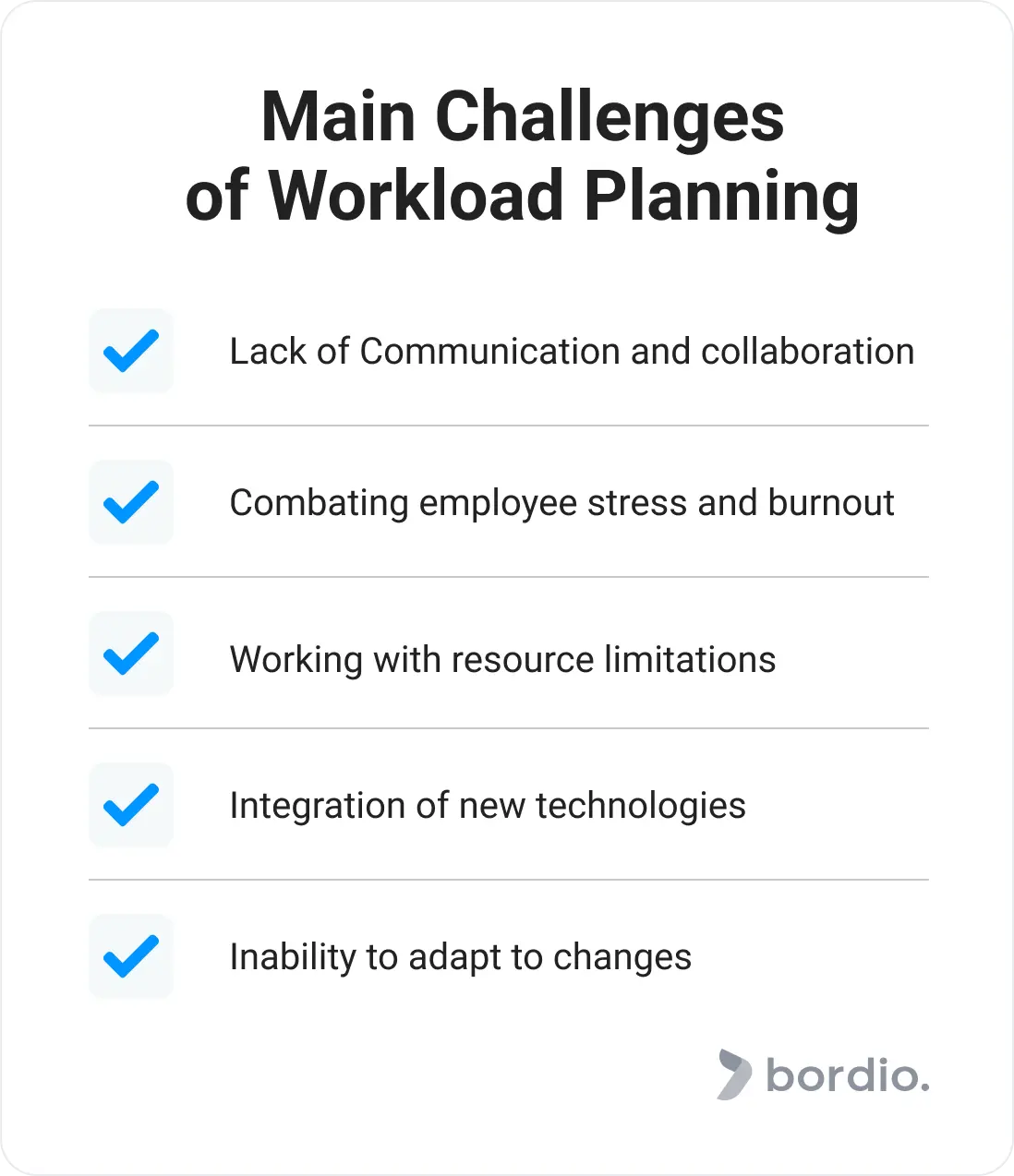 main challenges of workload planning