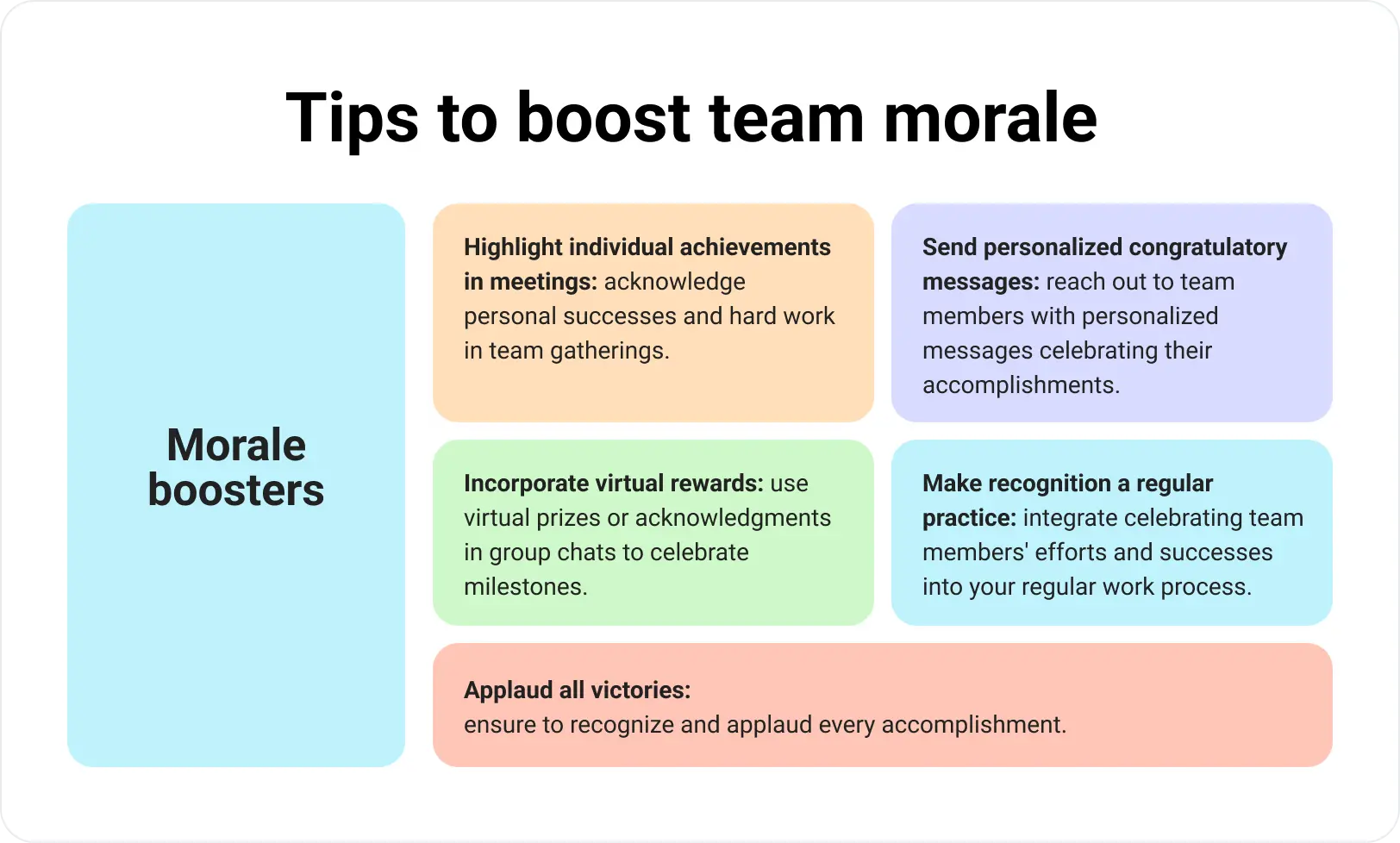 tips to boost team morale