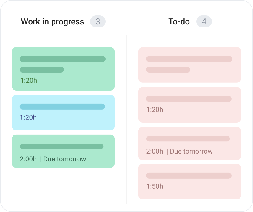 bordio's-kanban-board-prototype