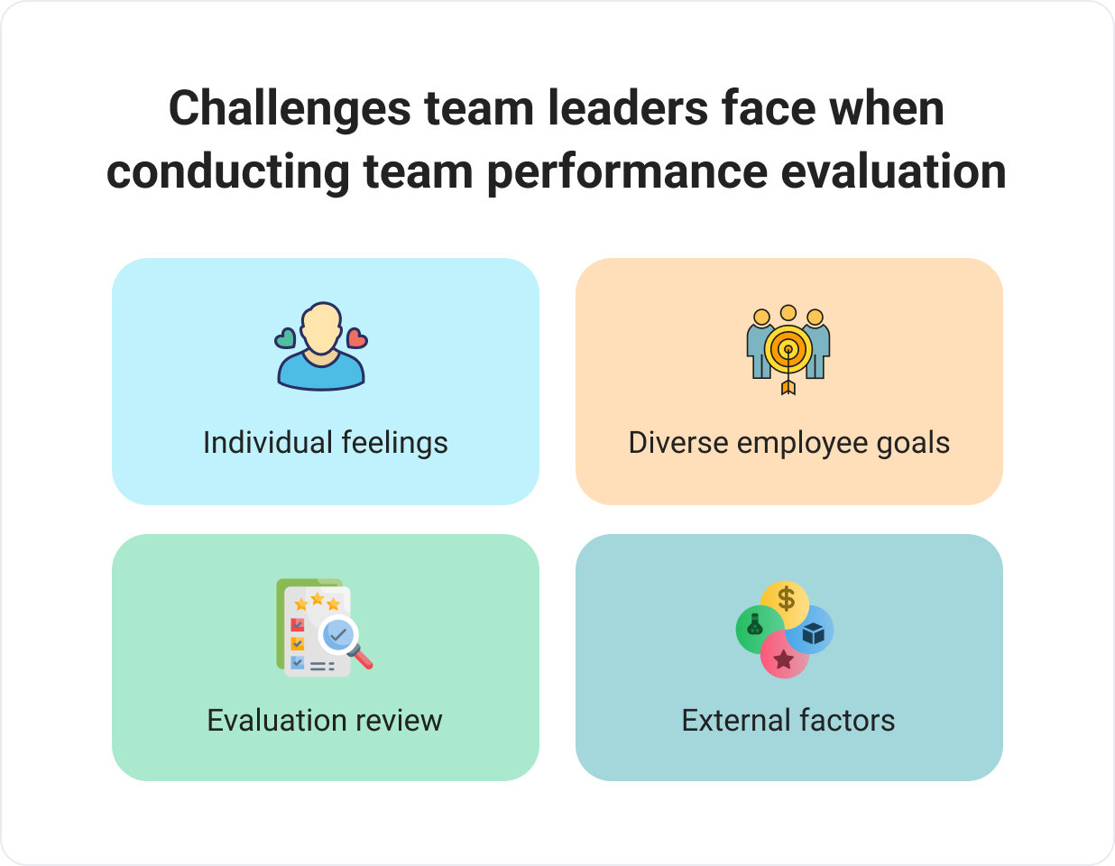 Techniques On How To Evaluate Team Performance - Bordio