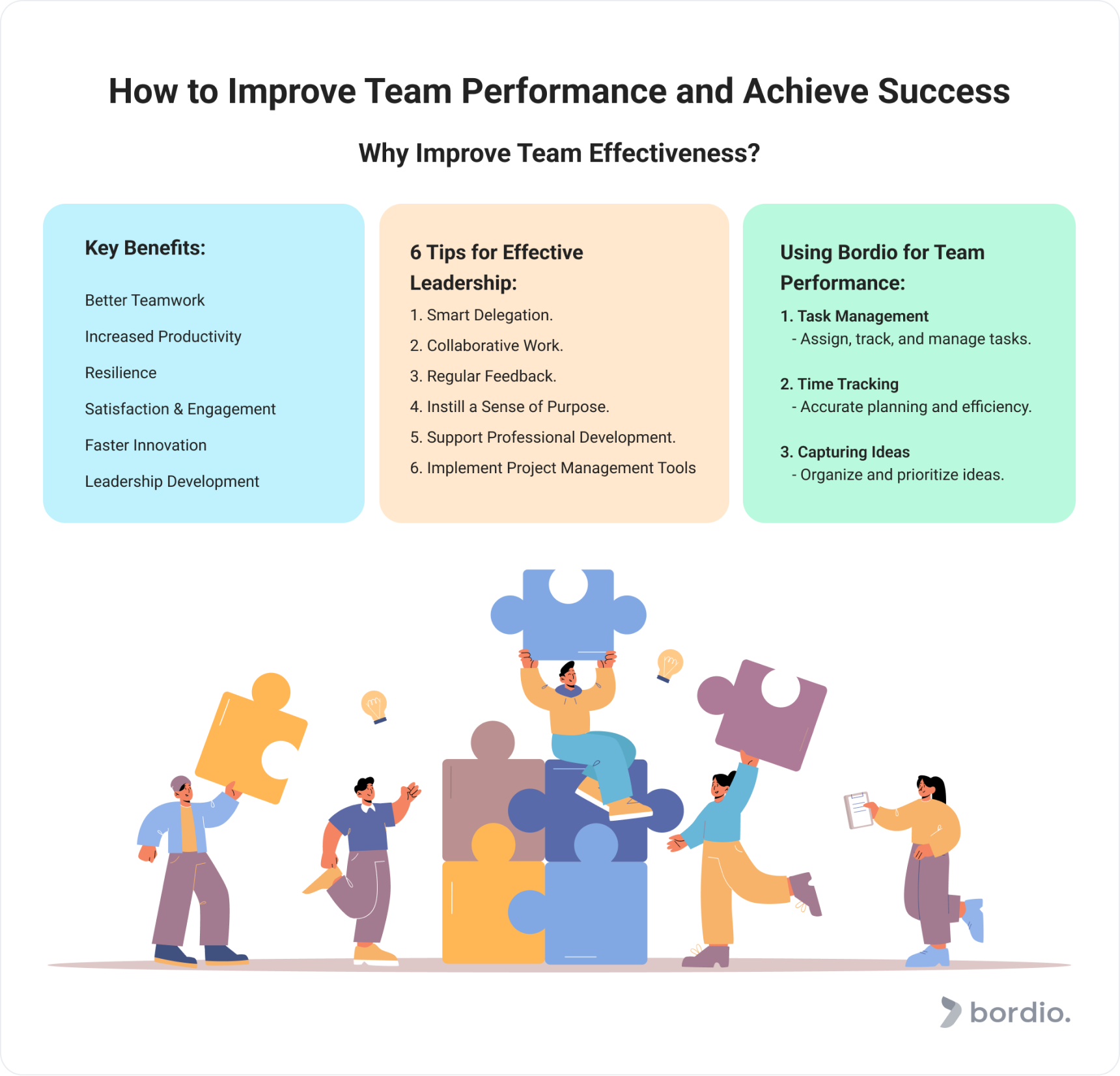 how-to-improve-team-performance-and-achieve-success_pdf 1