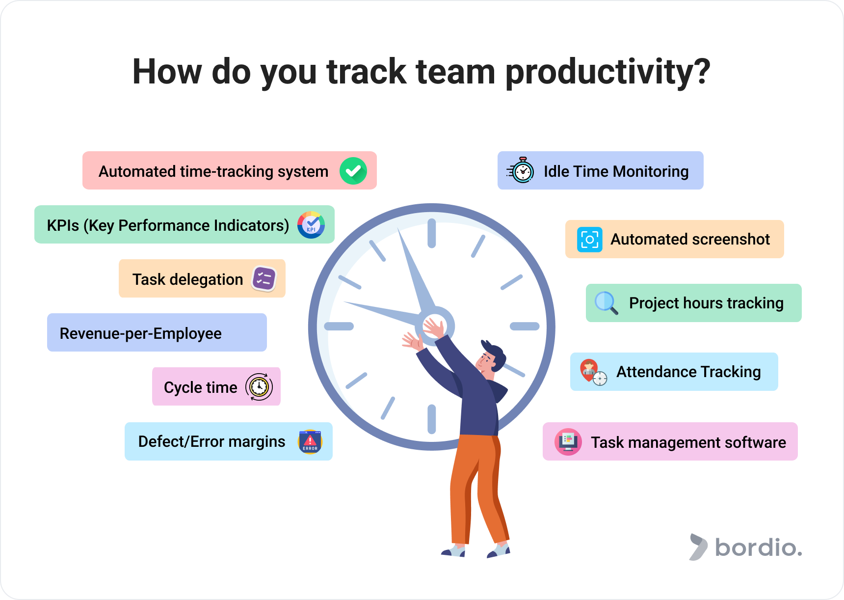 how-to-track-team-productivity