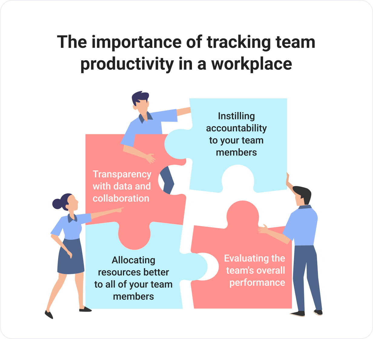 importance-of-team-productivity