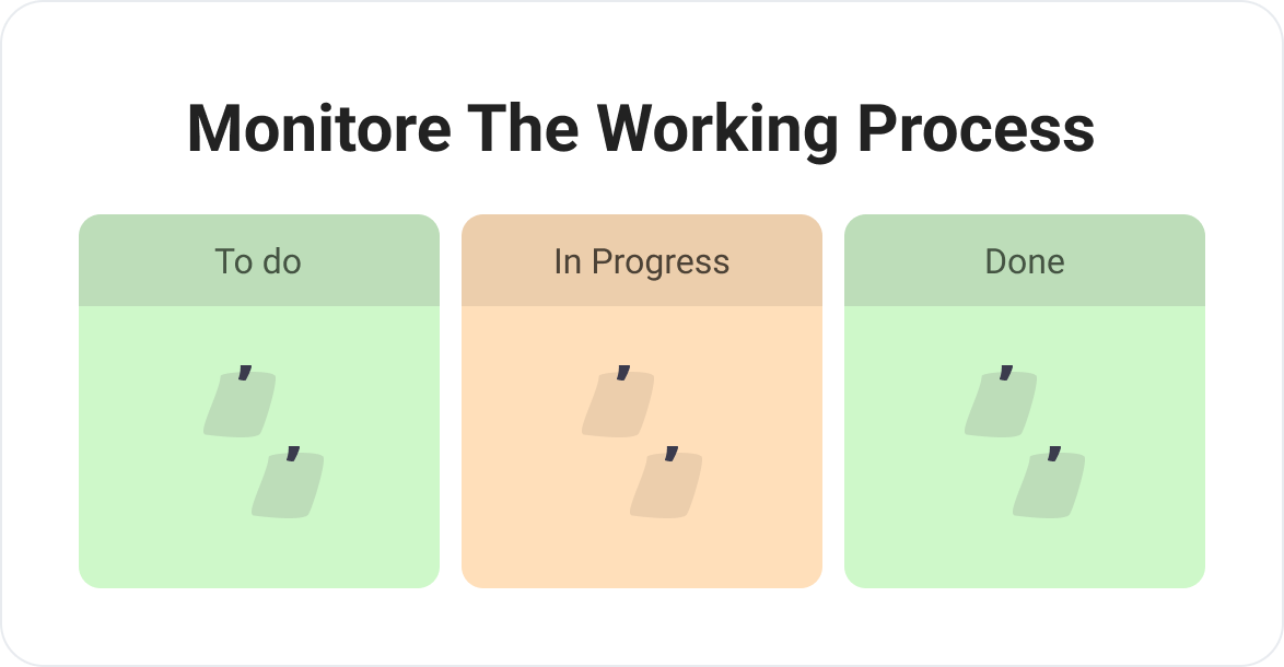 monitore-the-working-process