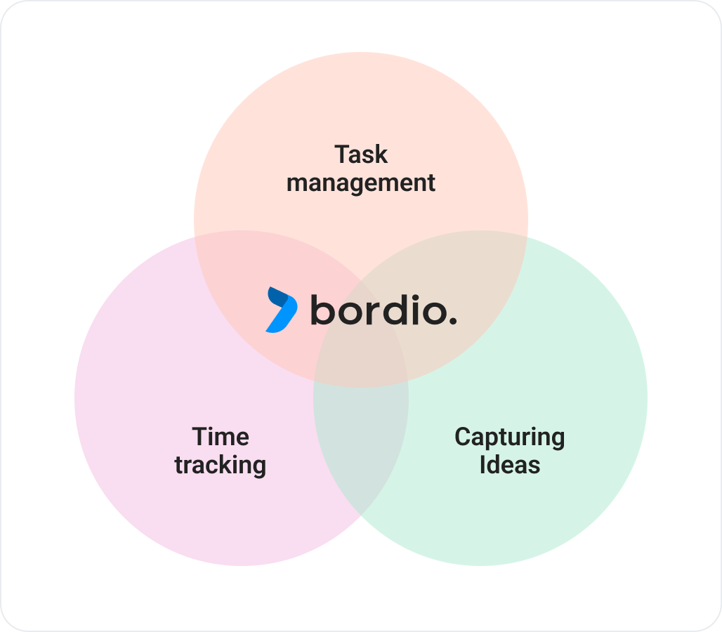 task-management