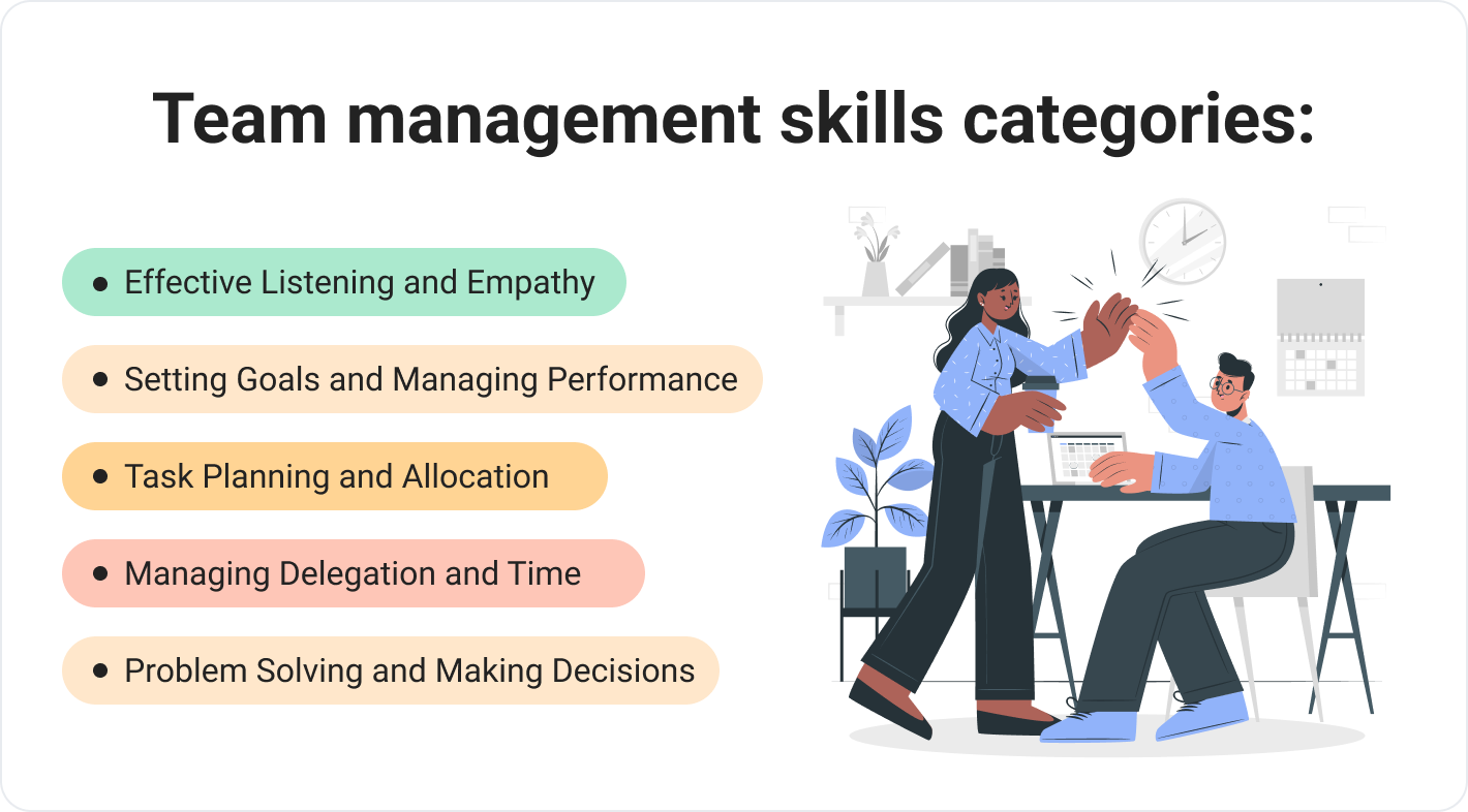 team-management-skills-categories_